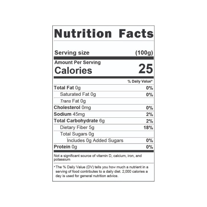 Rice noodles nutrition facts