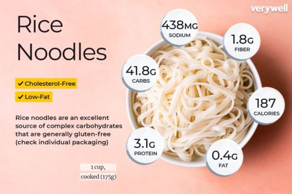 Rice noodles nutrition facts